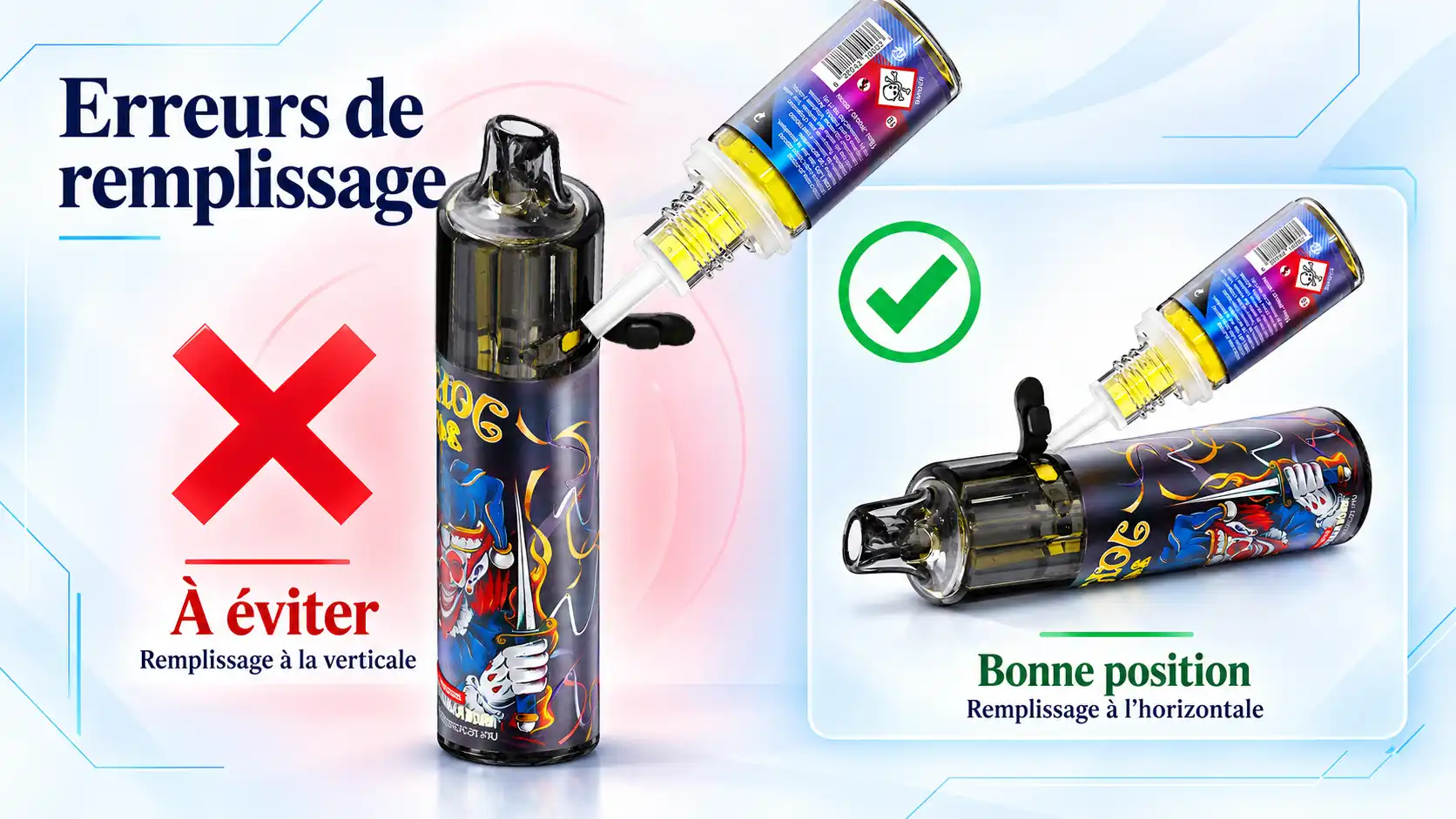 Erreurs à éviter pendant le remplissage d’une JNR